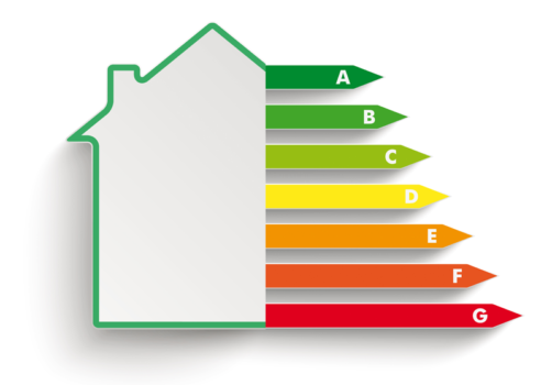 Brauchen alle Gebäude einen Energieausweis?